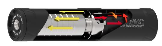 SVEMKO  PURE M 5/8"x24 