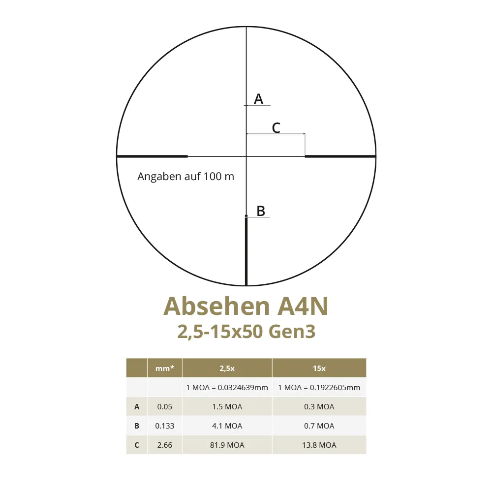  DDoptics Nighteagle V6 2,5-15x50 Gen3 | MRAD | A4N