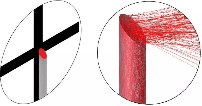 MINOX Zielfernrohr Allrounder 