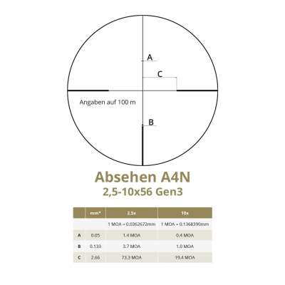  DDoptics Zielfernrohr Nighteagle V4 2,5-10x56 Gen3 | MRAD | A4N manueller automaticher Leuchtpukt |Fiber