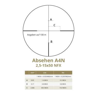  DDoptics Zielfernrohr Nighteagle V6 2,5-15x50 NFX Gen3 | MRAD | A4N   | 